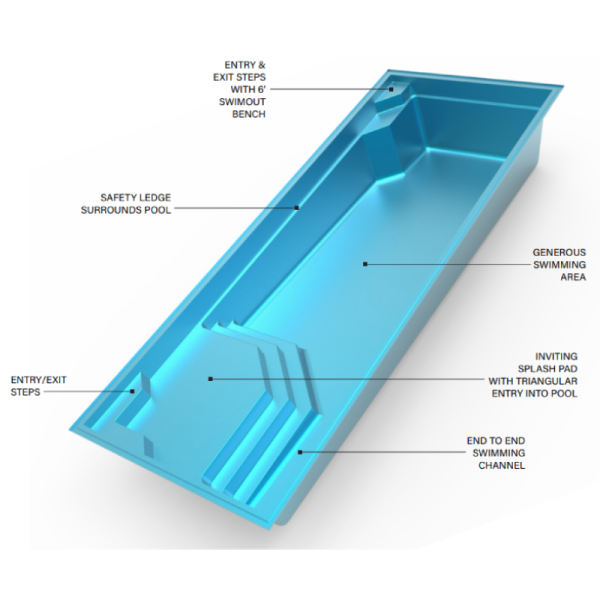 Features Image