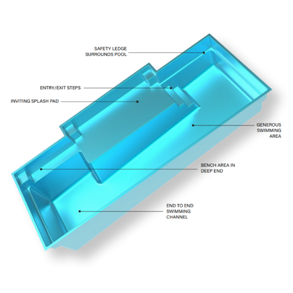 Features Image