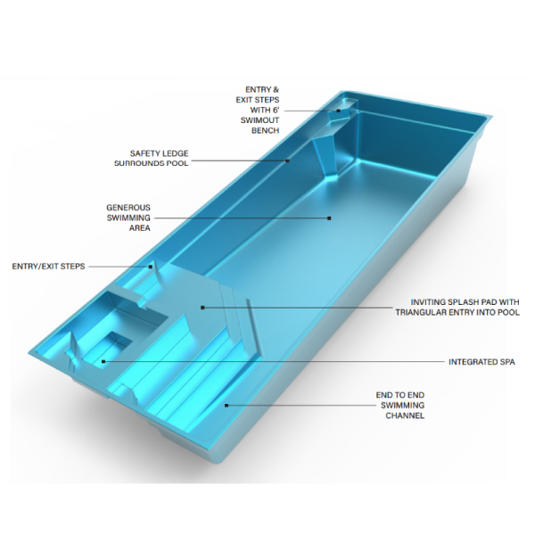 Features Image
