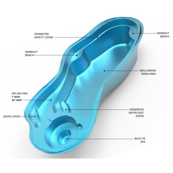 Features Image