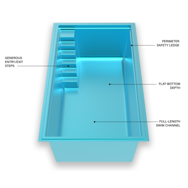 Features Image