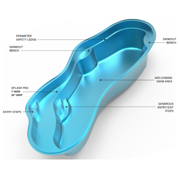 Features Image